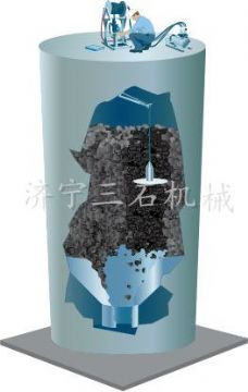 水泥清庫(kù)機(jī)  閱讀次數(shù)：4068